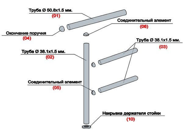 Сборное ограждение в 2 струны Сборное ограждение в 2 струны