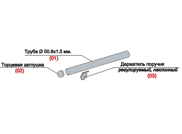 Пристенный поручень Пристенный поручень
