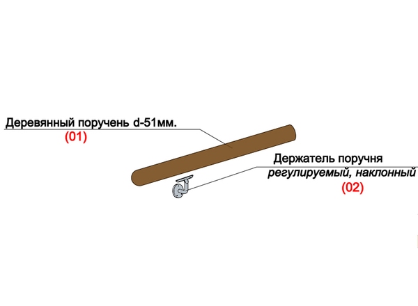 Пристенный поручень с деревом Пристенный поручень с деревом поучень к стене из нержавеющей стали из дуба из ясеня из сосны деревянный монтад перила ограждений поручней купить заказать минск